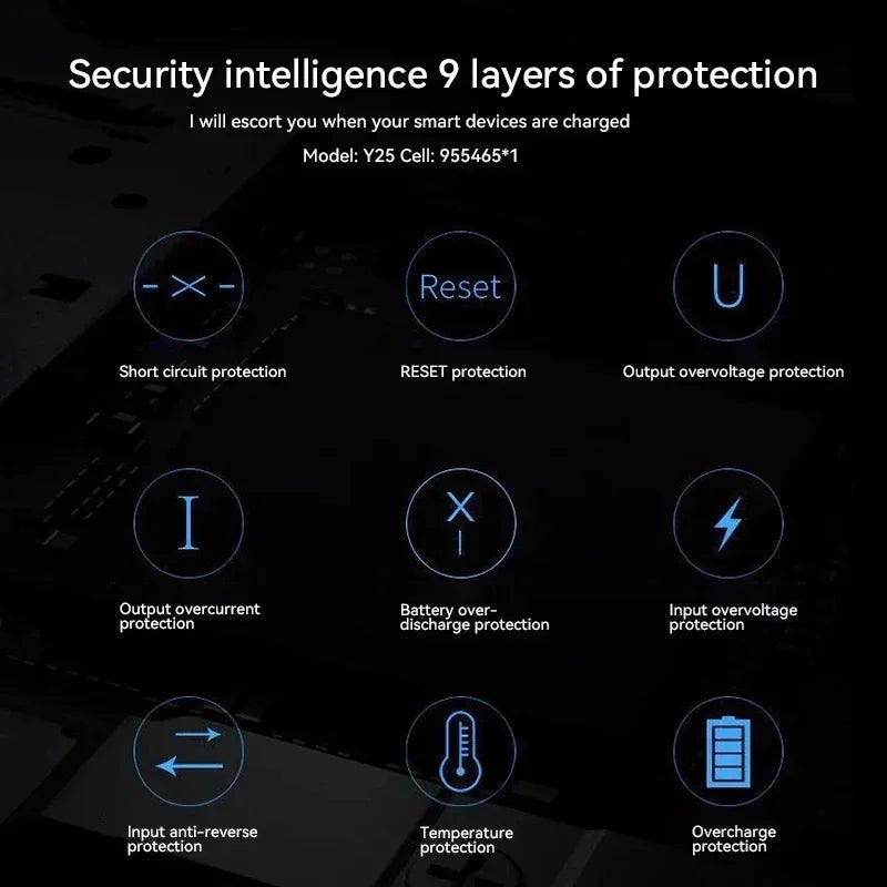 10000mAh USB Power Bank | Fast Charging Portable External Battery for Heated Vest & Devices