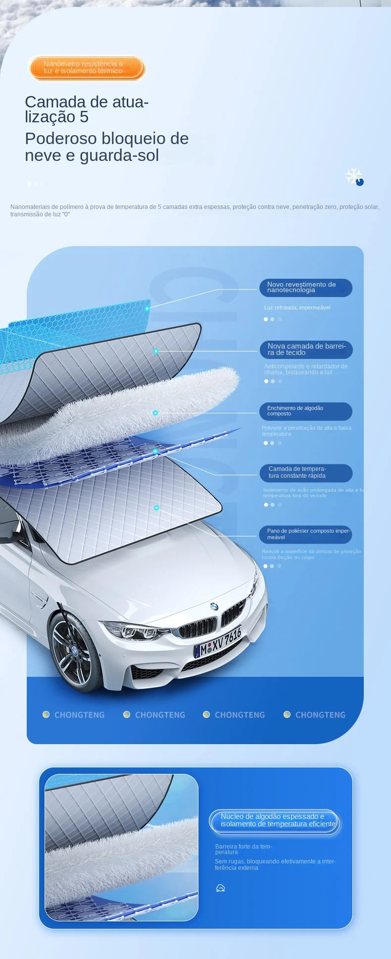 Magnetic Windshield Cover for Cars – All-Weather Snow & Sun Protection