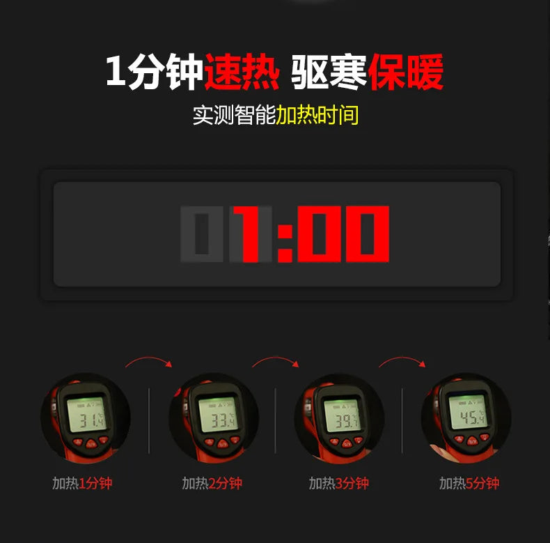 USB Heated Jacket – Waterproof Winter Warm Coat with Adjustable Heating