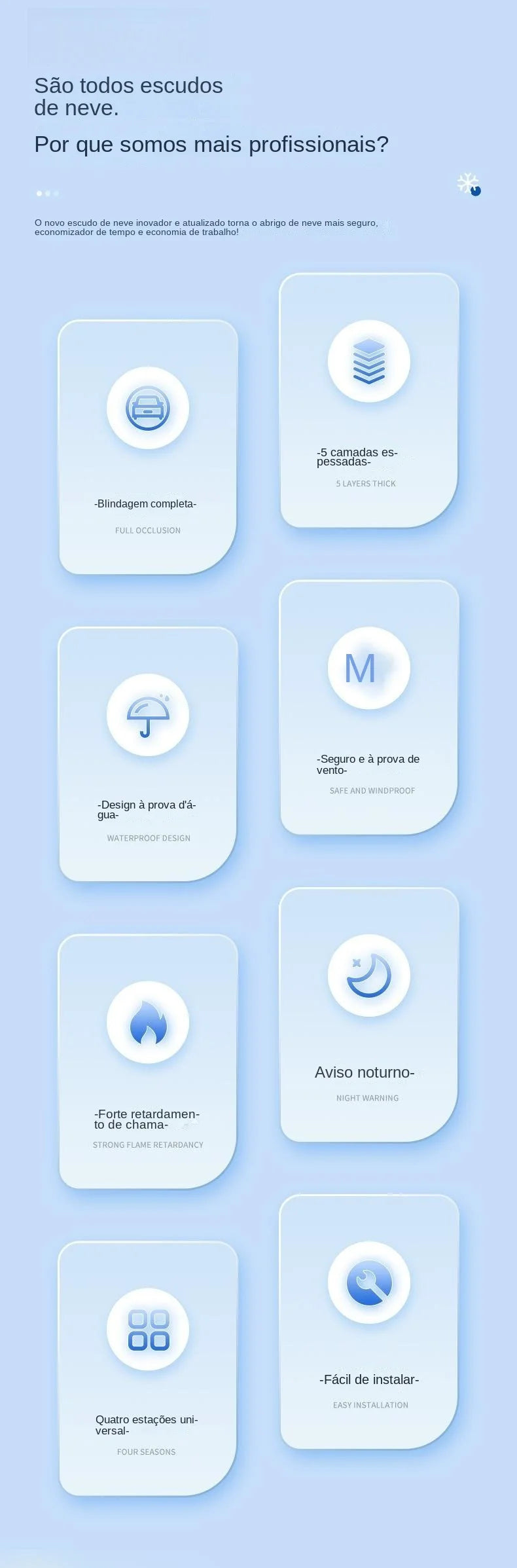 Magnetic Windshield Cover for Cars – All-Weather Snow & Sun Protection