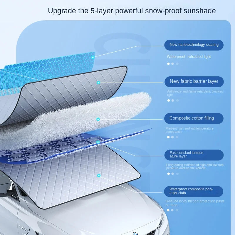 Magnetic Windshield Cover for Cars – All-Weather Snow & Sun Protection