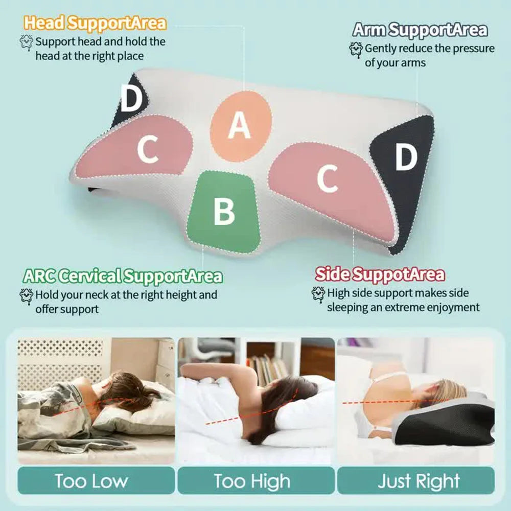 Orthopedic Style Memory Foam Neck Pillow for Better Sleep.