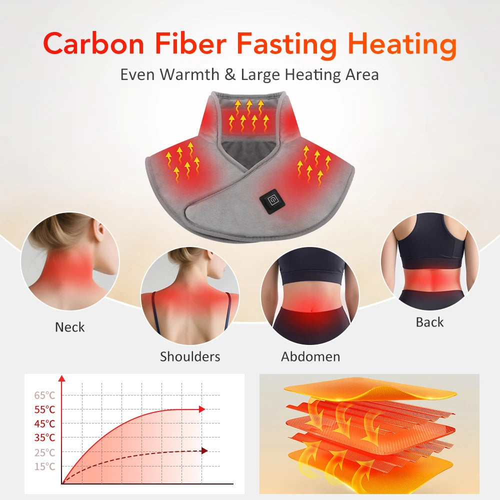 Electric Heated Neck & Shoulder Wrap – 3 Heat Levels, USB Powered